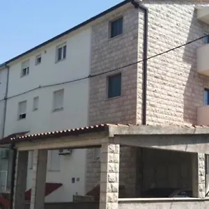 provjera dostupnosti